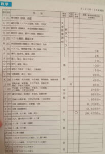 進度一覧表基準認定証