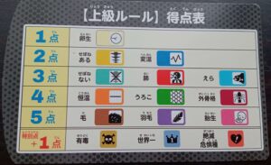 考える生き物分類カード